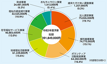 graph.jpg